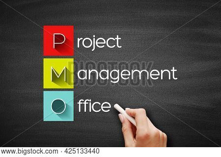 Pmo - Project Management Office, Acronym Business Concept On Blackboard