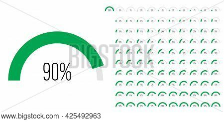 Set Of Semicircle Arc Percentage Diagrams Progress Bar Meters From 0 To 100 Ready-to-use For Web Des