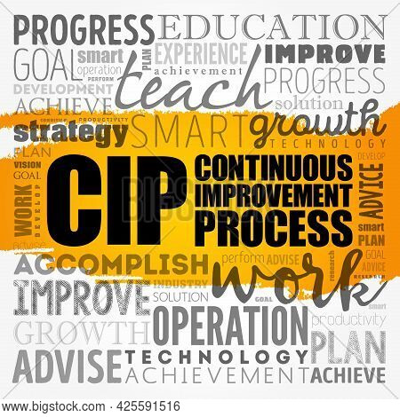 Cip - Continuous Improvement Process Word Cloud, Business Concept Background