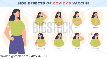 Vaccine Side Effect. Covid-19 Vaccination. Common Effects, Fever, Nausea And Headache. Immunity Heal