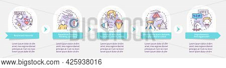 Asd Symptoms Vector Infographic Template. Restricted Interests Presentation Outline Design Elements.