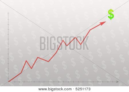 Dollar graf