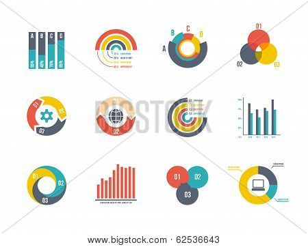 pie and bar charts