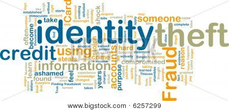 Identity Theft Wordcloud