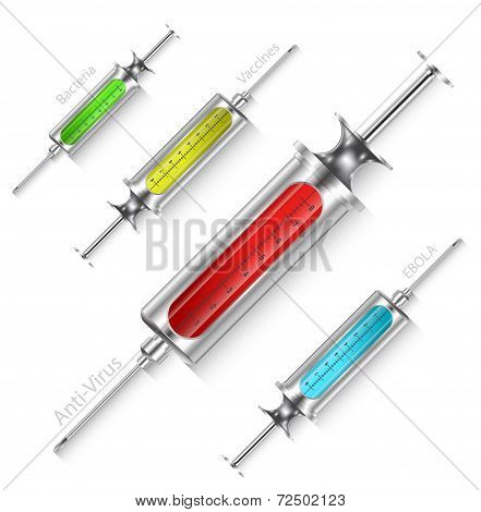 Medical syringe set.