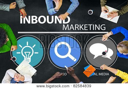 Inbound Marketing Commerce Content Social Media Concept