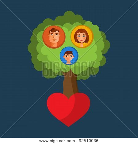 Family Tree