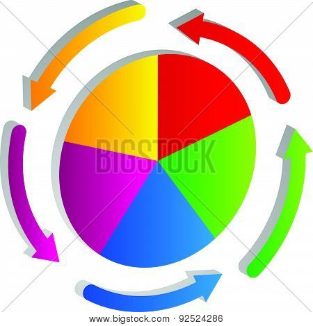 3D Diagram, Pie Chart Element With Circular Arrows.