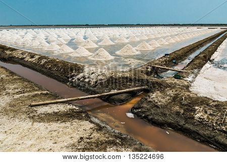 Naklua Or Salt Farm