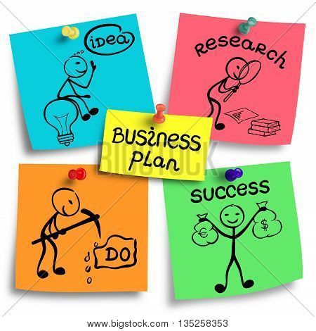 Elements of business plan illustration on a colorful notes.