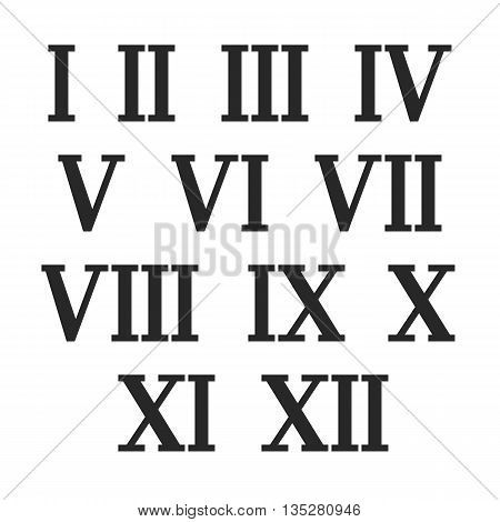 Roman numerals set. Old roman antique alphabet number. Vector flat illustration isolated on white background.