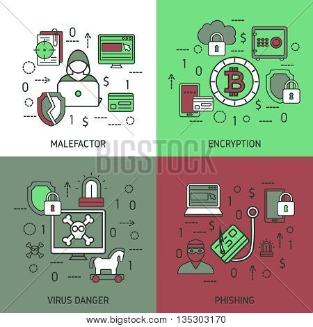 Internet security square icon set with descriptions of malefactor virus danger and phishing vector illustration