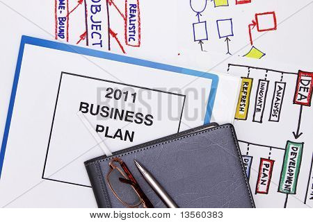 Workflow mit Grafiken und Business-Plan