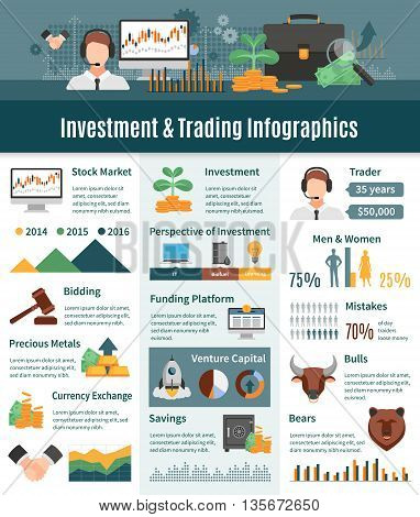 Investment and trading infographics layout with trader statistics perspective areas of investment icons currency exchange information flat vector illustration