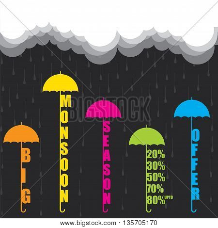 creative big monsoon season offer banner design vector