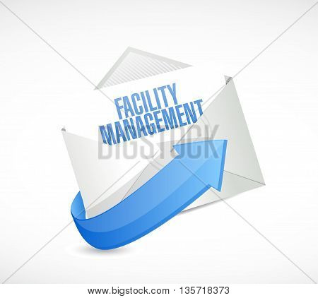 Facility Management Mail Sign