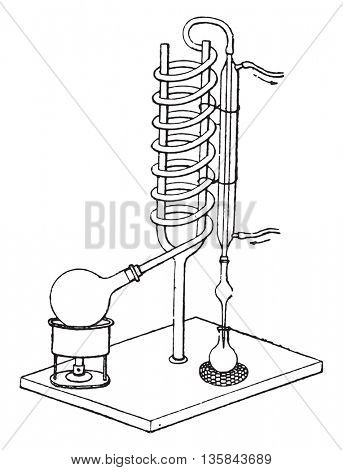 Schloesing apparatus for the determination of the ammoniacal nitrogen, vintage engraved illustration. Industrial encyclopedia E.-O. Lami - 1875.