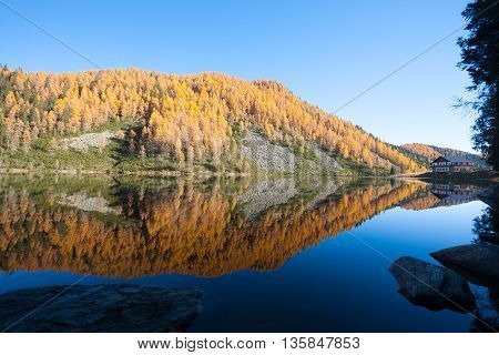 Reflections On Water, Autumn Panorama From Mountain Lake