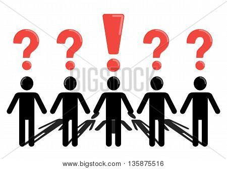 Concept image of the characters. Questions answers and solutions
