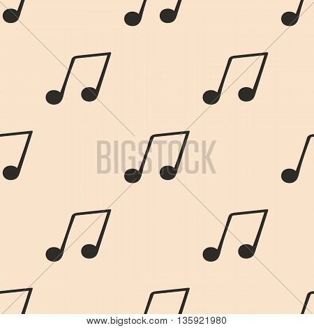 Notes Pattern 02