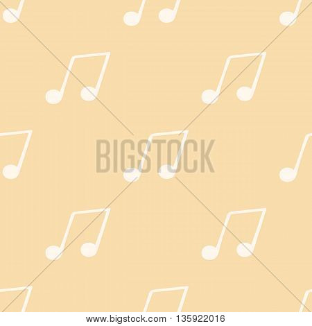 Notes Pattern 06