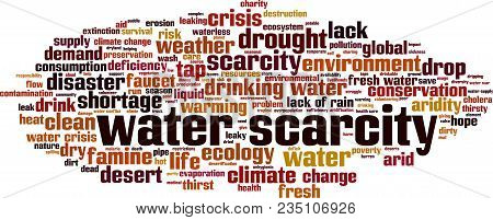 Water Scarcity Word Cloud Concept. Vector Illustration