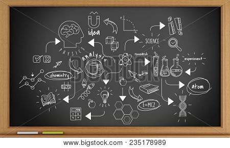 3d Illustration Of Blackboard With Chemestry Sketch. Education Concept