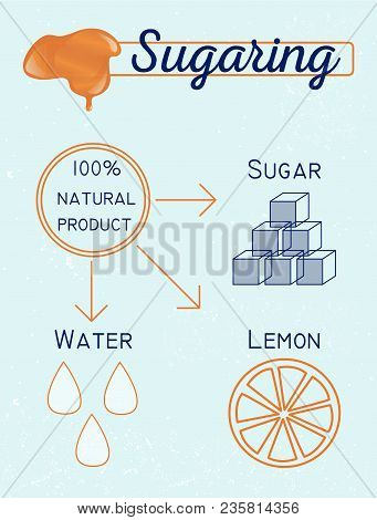 Sugaring Illustration. Sugar Paste Ingredients. Vector Background