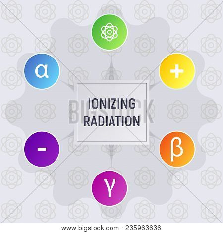 Ionizing Radiation. Alpha, Beta And Gamma, Neutron, Electron And Positron, Atom. Physics Infographic