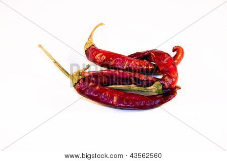 Ungarsk paprika