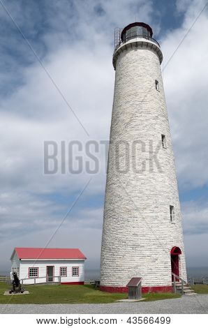 Gaspe majakka