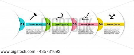 Set Line Garden Rake For Leaves, Sickle, Shovel In The Ground And Automatic Irrigation Sprinklers. B
