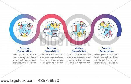 Deportation Types Vector Infographic Template. Official Removal Presentation Outline Design Elements