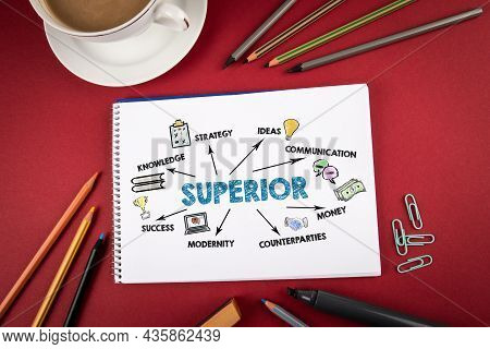 Superior. Knowledge, Strategy, Money And Success Concept. Red Office Desk