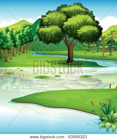 Illustration of the land and water resources