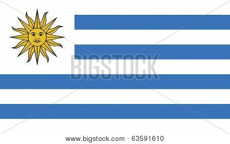 Flag Of Uruguay