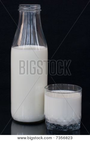 melk