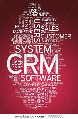 Word Cloud Crm - Customer Relationship Management