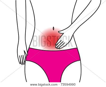 Abdominal Pain