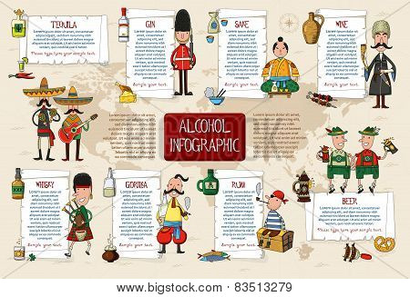 Alcohol Infographic