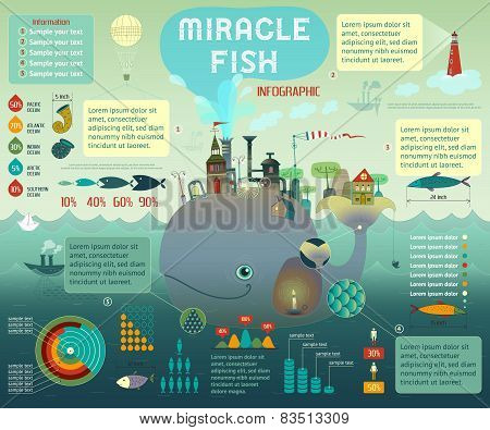 Fish Industry Infographic