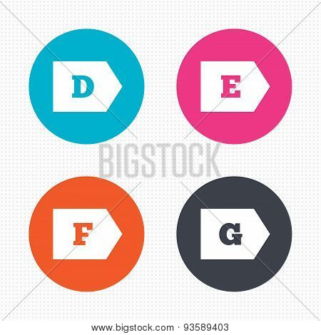 Energy efficiency class icons.