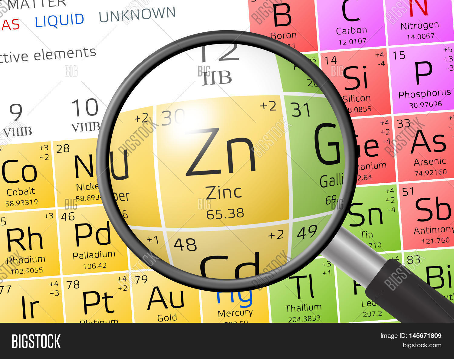 Element Zinc Image & Photo (Free Trial) Bigstock