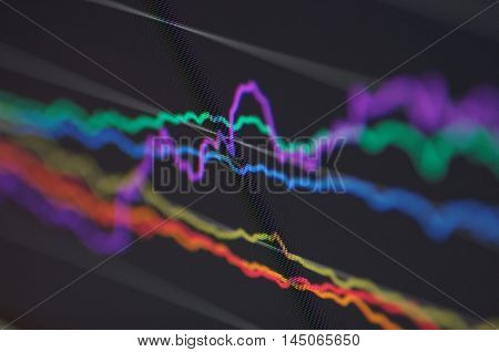 Stock market chart on LCD screen. Deep of field photo.