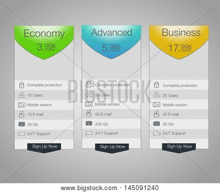Triple banner for hosting tariff plans for hosting web elements.