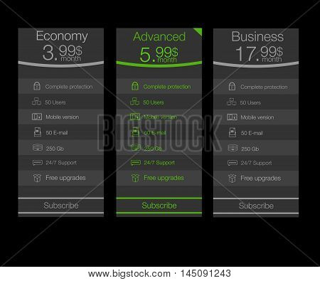 Triple banner for hostingdark style tariff plans for hosting web elements.