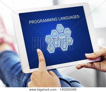 Programming Language Coding Developer Software Concept