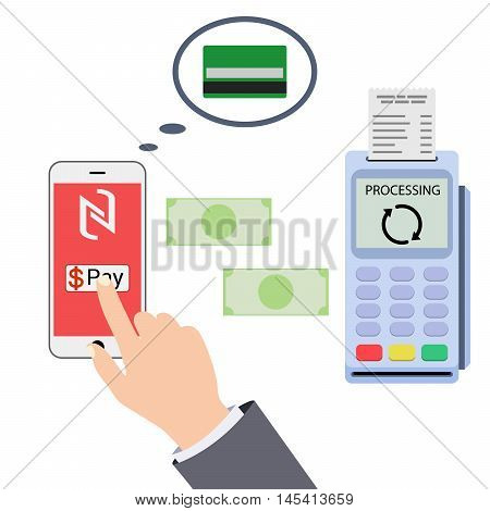 Mobile payments and near field communication Transaction paypass NFC