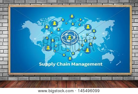Scm Supply Chain Management Concept