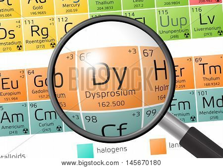 Element Of Dysprosium With Magnifying Glass
